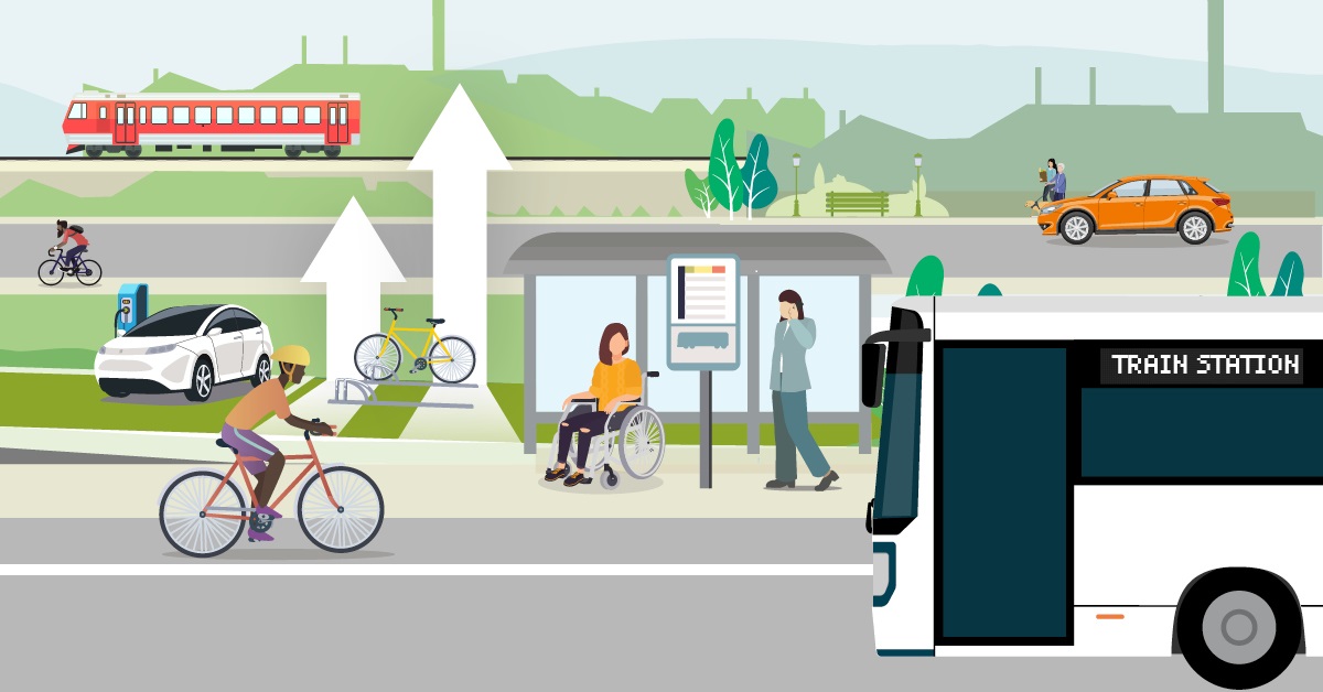 An illustrated image showing diffeent transport options, including an accessible bus stop with people waiting and a bus arriving, people walking and cycling, as well as cars and a train.