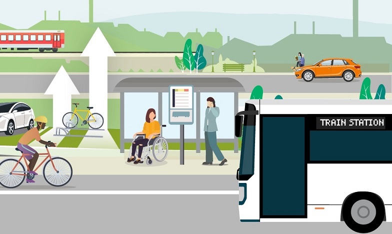 An illustrated image of transport options, including a bus and train, and people walking and cycling near a bus stop. 